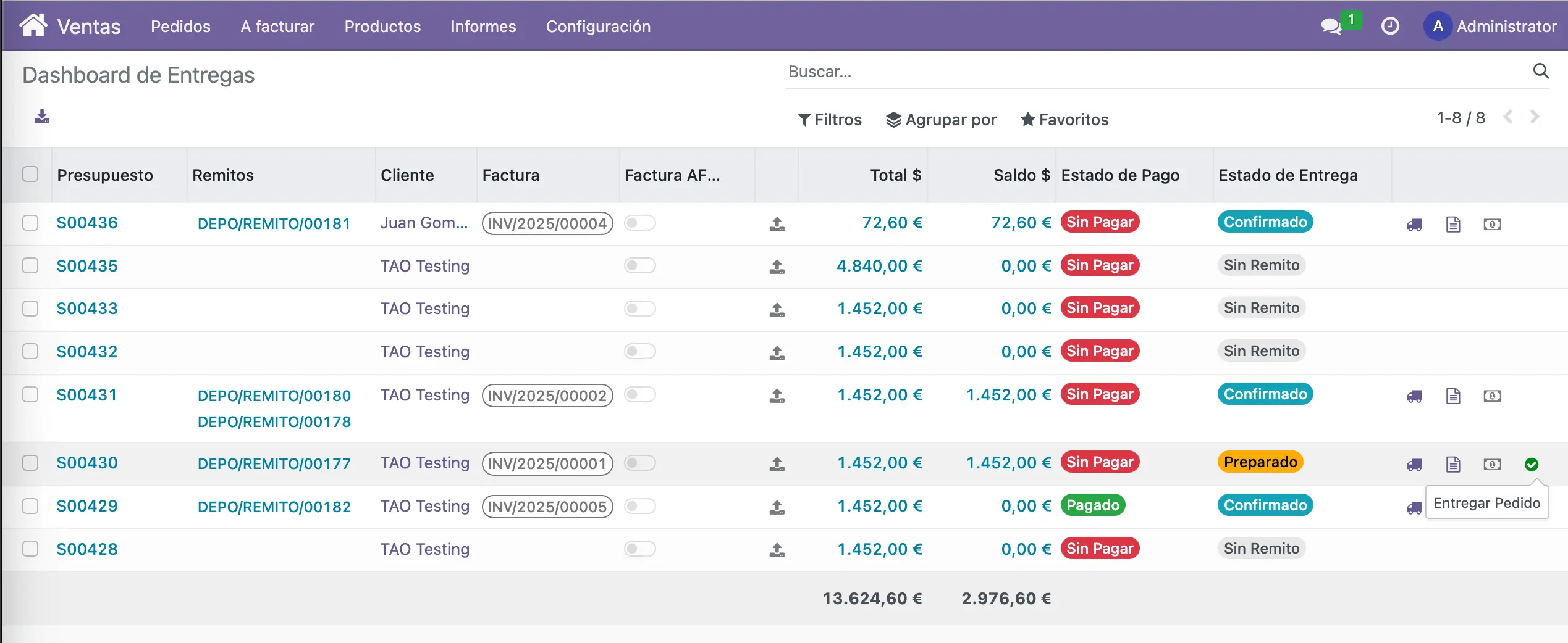 Panel web de Tutti - Imagen